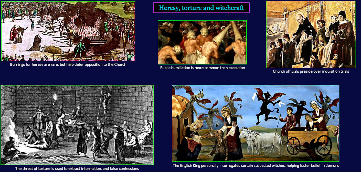 Inquisitions, heresy, witchcraft, 1500s